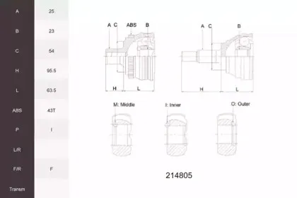 Шарнирный комплект, приводной вал ACEMARK купить