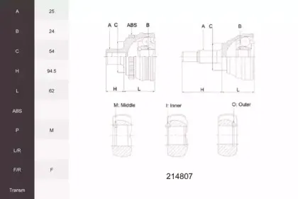 Шарнирный комплект, приводной вал ACEMARK купить