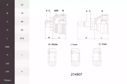 Шарнирный комплект, приводной вал ACEMARK купить