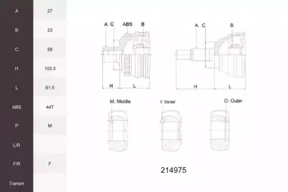 Шарнирный комплект, приводной вал ACEMARK купить