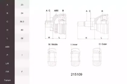 Шарнирный комплект, приводной вал ACEMARK купить