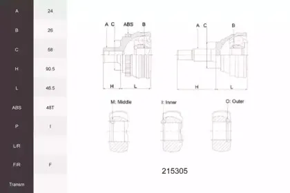 Шарнирный комплект, приводной вал ACEMARK купить