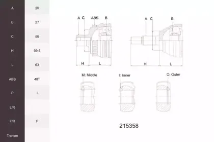 Шарнирный комплект, приводной вал ACEMARK купить