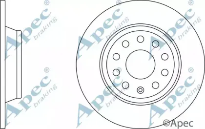 Тормозной диск APEC braking купить