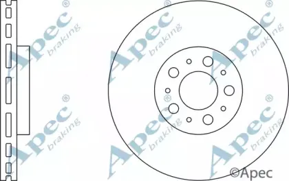 Тормозной диск APEC braking купить