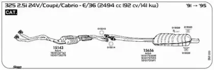 Резиновые полоски, система выпуска SIGAM купить