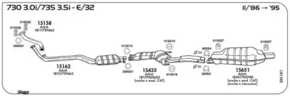 Резиновые полоски, система выпуска SIGAM купить