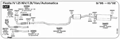 Система выпуска ОГ SIGAM купить