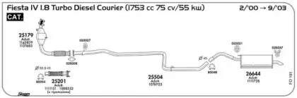 Резиновые полоски, система выпуска SIGAM купить
