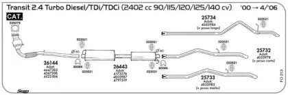Система выпуска ОГ SIGAM купить