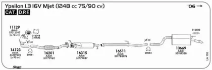 Резиновые полоски, система выпуска SIGAM купить