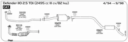 Система выпуска ОГ SIGAM купить