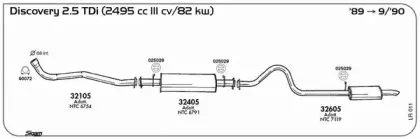 Система выпуска ОГ SIGAM купить