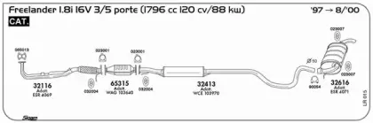 Система выпуска ОГ SIGAM купить