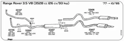 Система выпуска ОГ SIGAM купить