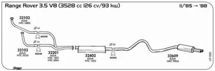 Система выпуска ОГ SIGAM купить