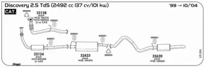 Система выпуска ОГ SIGAM купить