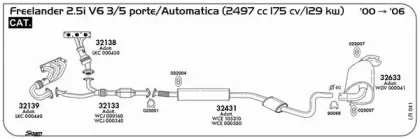 Резиновые полоски, система выпуска SIGAM купить