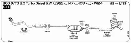 Резиновые полоски, система выпуска SIGAM купить
