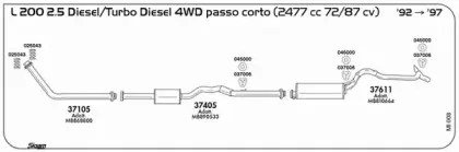 Система выпуска ОГ SIGAM купить