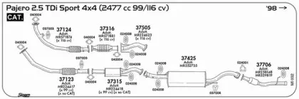Резиновые полоски, система выпуска SIGAM купить