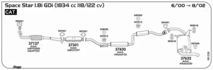 Резиновые полоски, система выпуска SIGAM купить