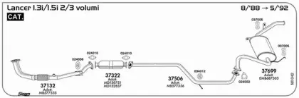 Система выпуска ОГ SIGAM купить
