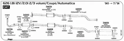 Система выпуска ОГ SIGAM купить