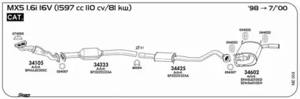 Система выпуска ОГ SIGAM купить