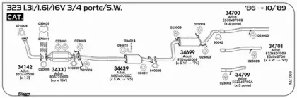 Резиновые полоски, система выпуска SIGAM купить