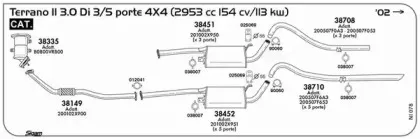 Резиновые полоски, система выпуска SIGAM купить