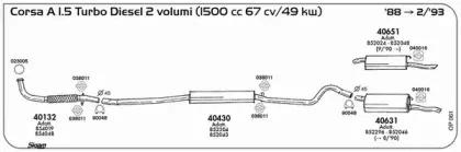 Резиновые полоски, система выпуска SIGAM купить