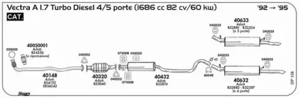 Гофрированная труба, выхлопная система SIGAM купить
