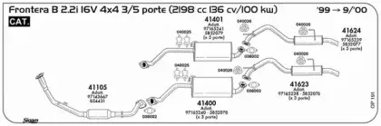 Система выпуска ОГ SIGAM купить