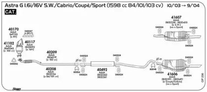 Система выпуска ОГ SIGAM купить
