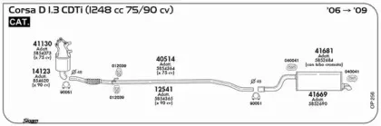 Резиновые полоски, система выпуска SIGAM купить