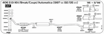Система выпуска ОГ SIGAM купить