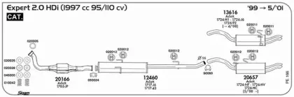 Резиновые полоски, система выпуска SIGAM купить