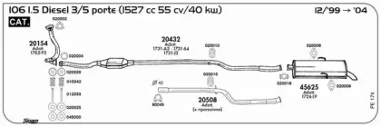 Резиновые полоски, система выпуска SIGAM купить
