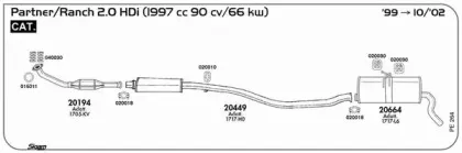 Резиновые полоски, система выпуска SIGAM купить