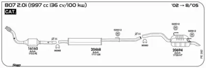 Резиновые полоски, система выпуска SIGAM купить