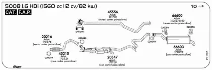 Клемма, система выпуска SIGAM купить