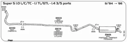 Система выпуска ОГ SIGAM купить