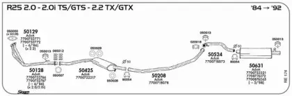Система выпуска ОГ SIGAM купить