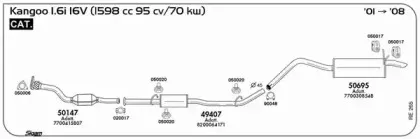 Клемма, система выпуска SIGAM купить