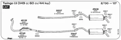 Резиновые полоски, система выпуска SIGAM купить