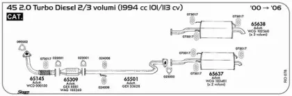 Резиновые полоски, система выпуска SIGAM купить