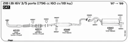 Резиновые полоски, система выпуска SIGAM купить