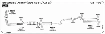 Резиновые полоски, система выпуска SIGAM купить