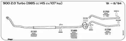 Резиновые полоски, система выпуска SIGAM купить